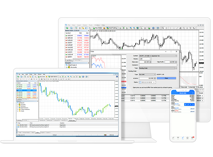 MetaTrader 4 available across devices