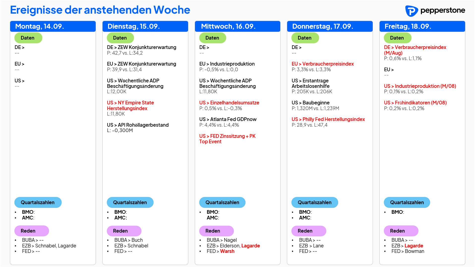 KALENDER KW 38