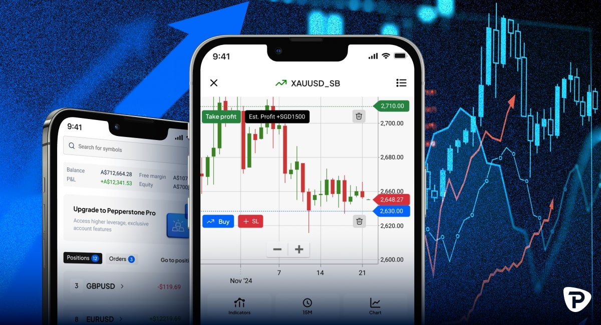 Trading on white mobile phone