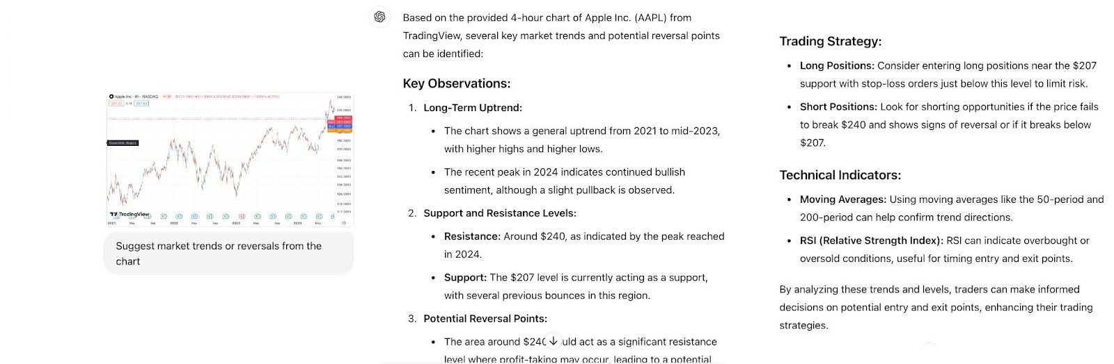 technical trading indicator summaries.jpg