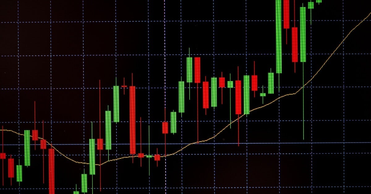 Trader Thoughts - 5 charts & ideas front of mind