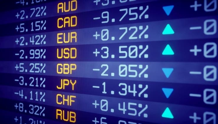 Traders weekly playbook and implied volatility matrix