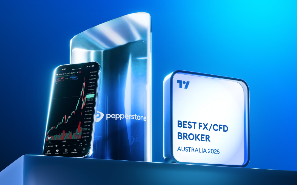 Best for Forex and CFD