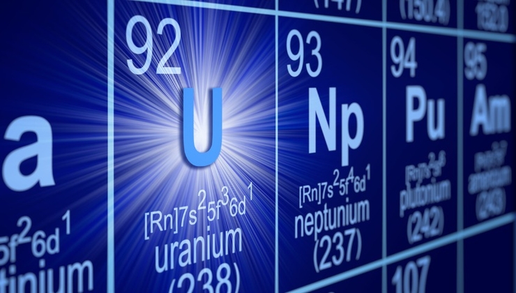 Uranium - the momentum play getting all the attention