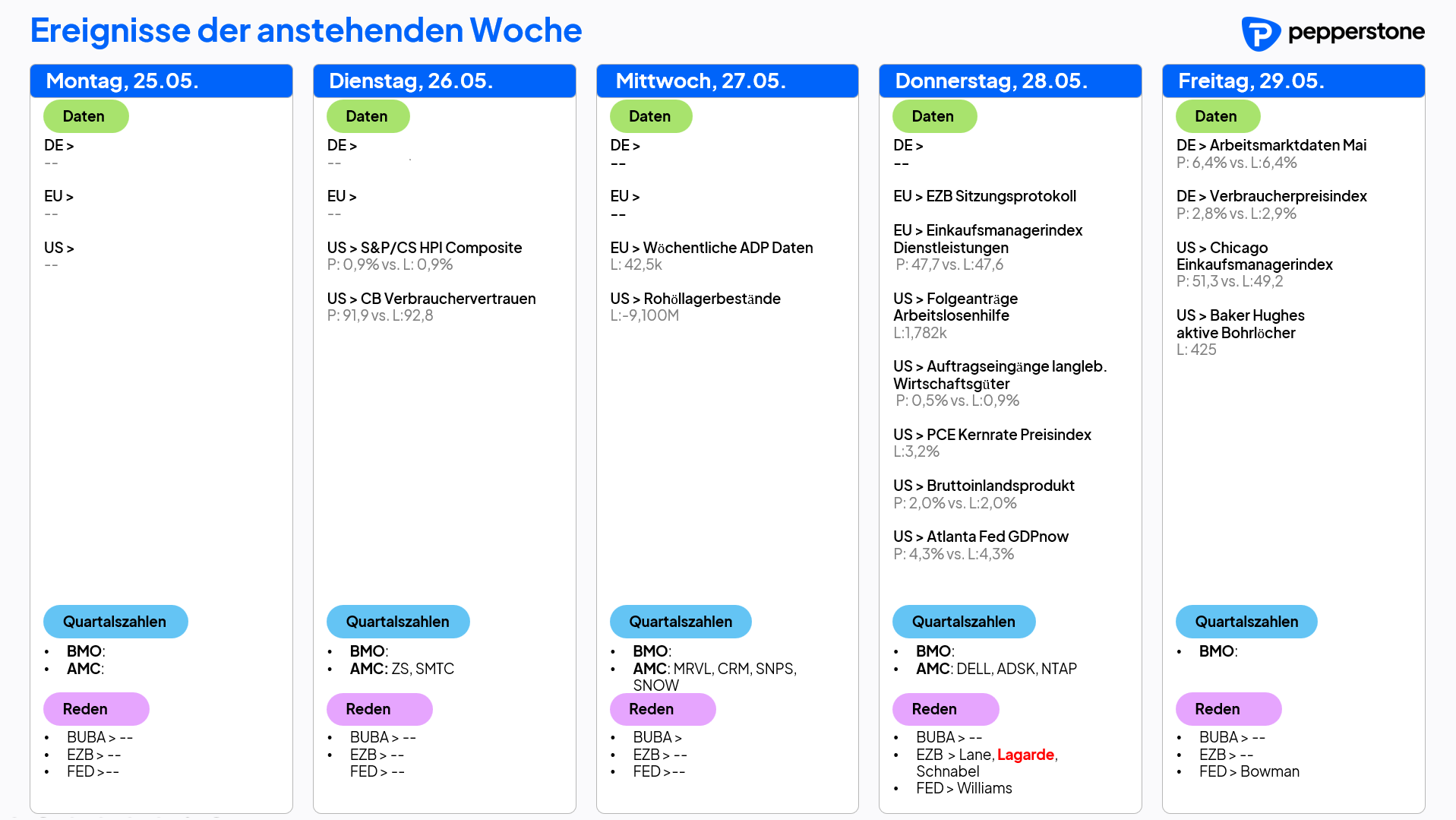 KALENDER KW 22