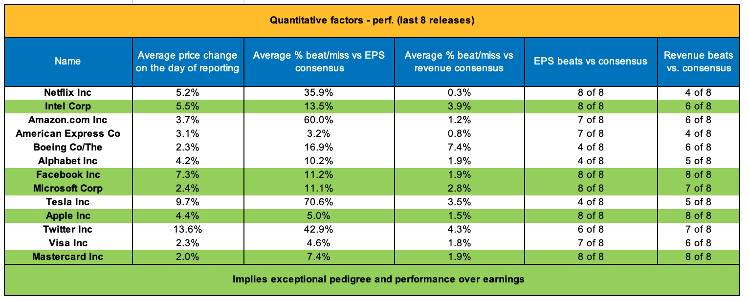 Quantitative-Factors.png