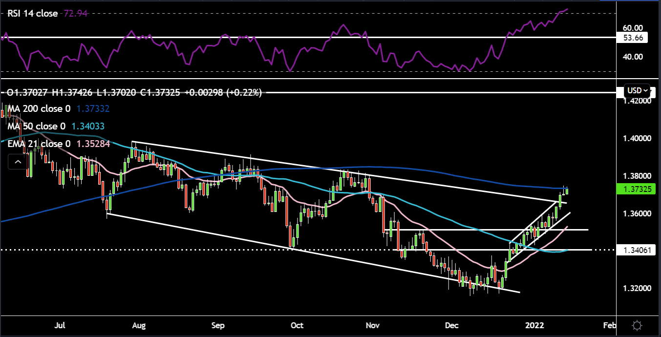 GBPUSD.png