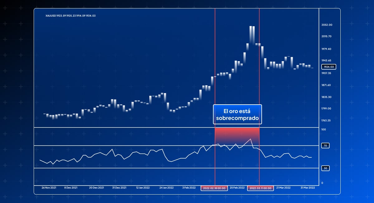 GoldTrading_ES_price chart.jpg