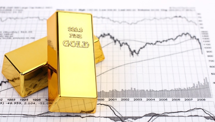 A week of big moves in oil, gold and major currencies