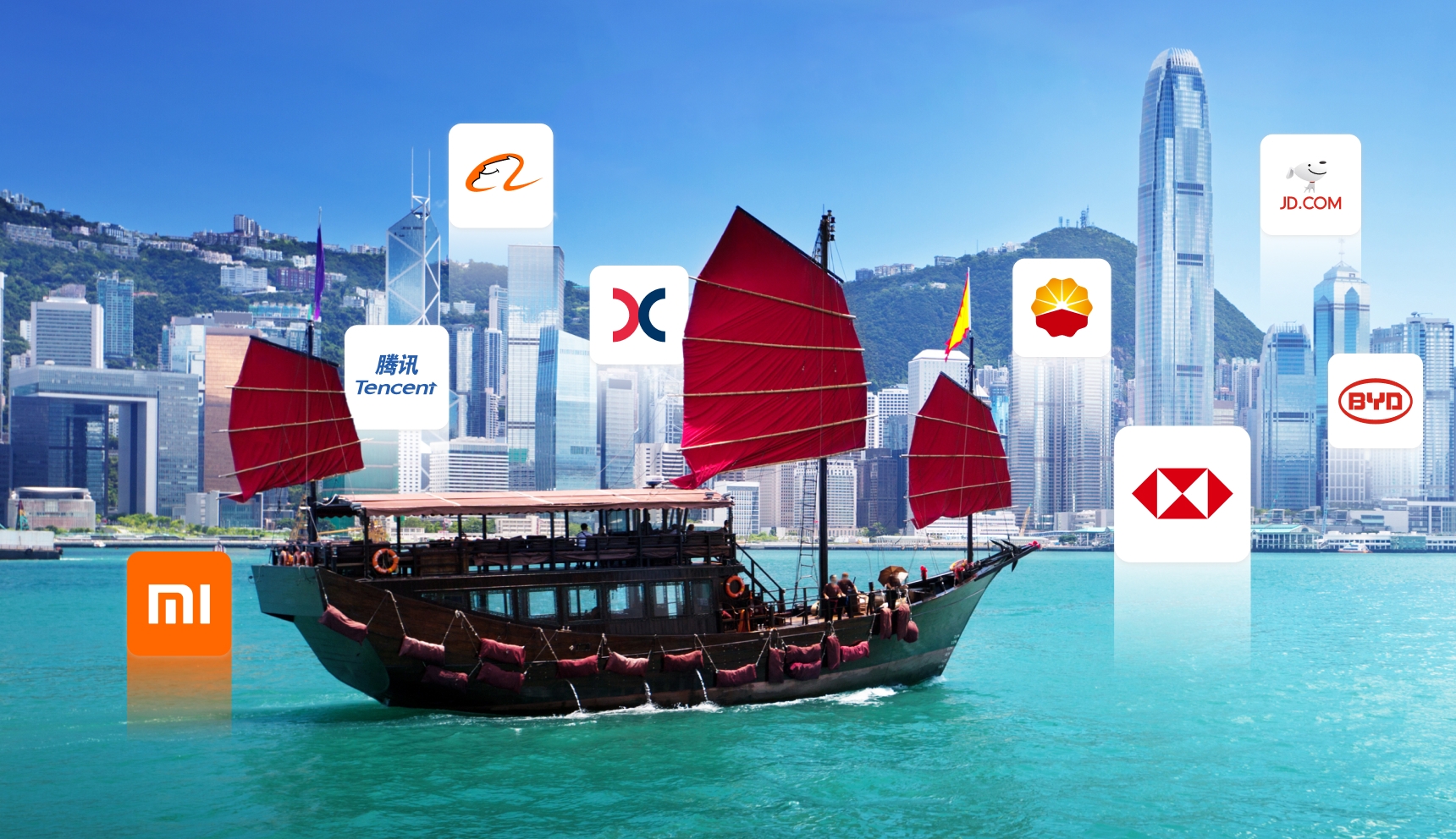 Hong Kong shares