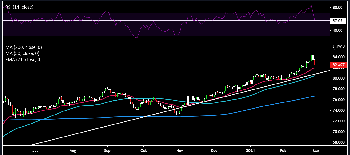 AUDJPY.png