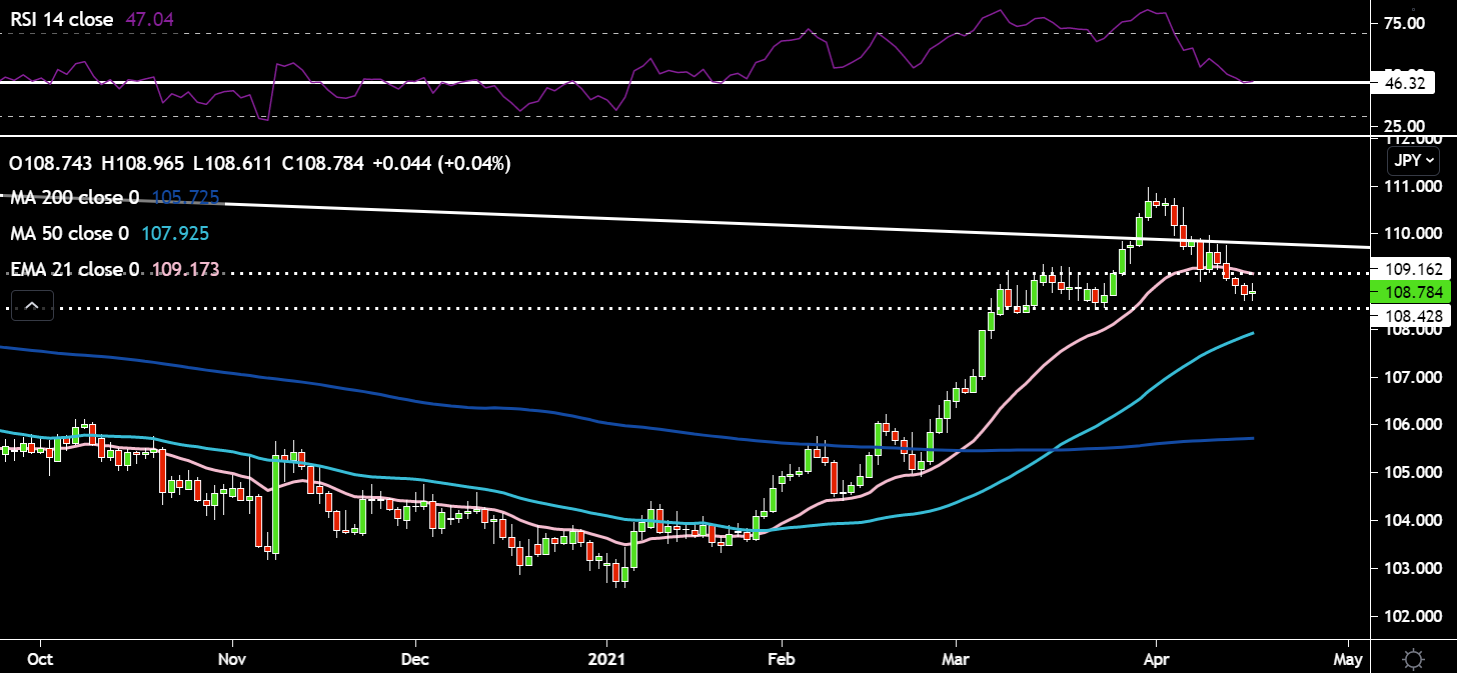 USDJPY.png