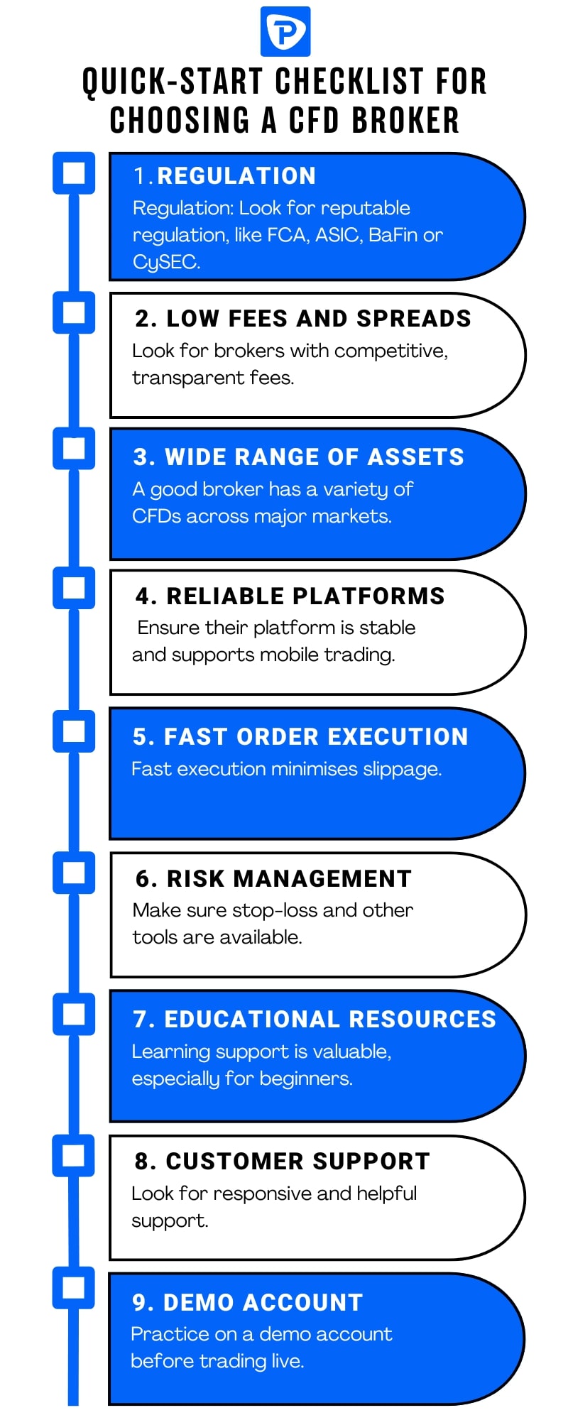 cfd-broker-checklist