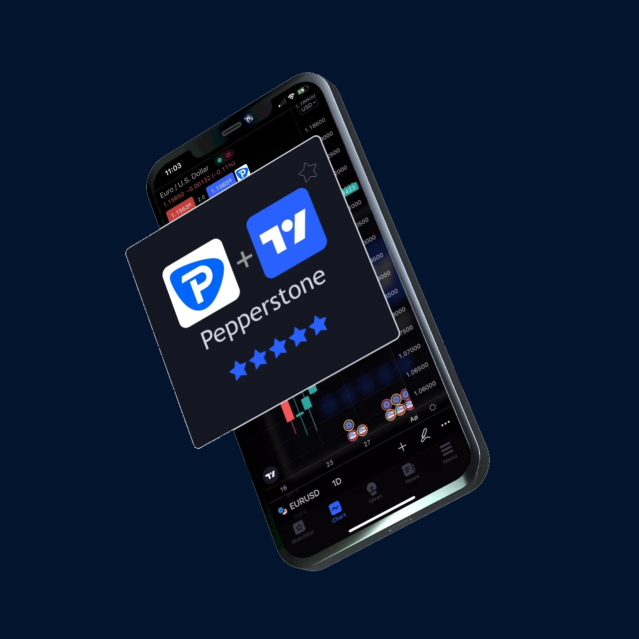 TradingView broker of the year 2025