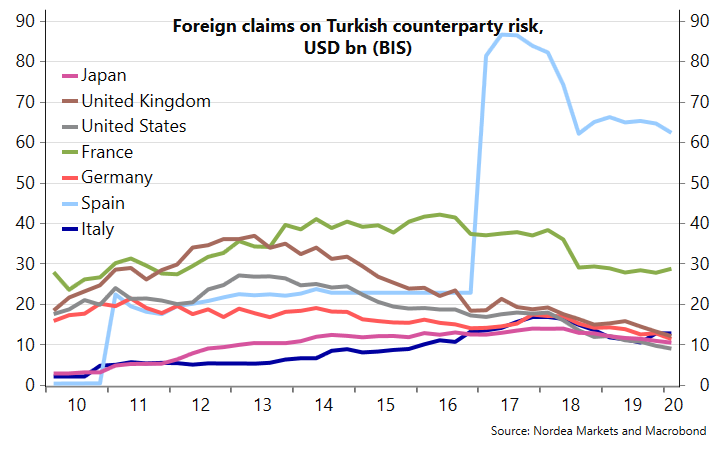 Turkey.png