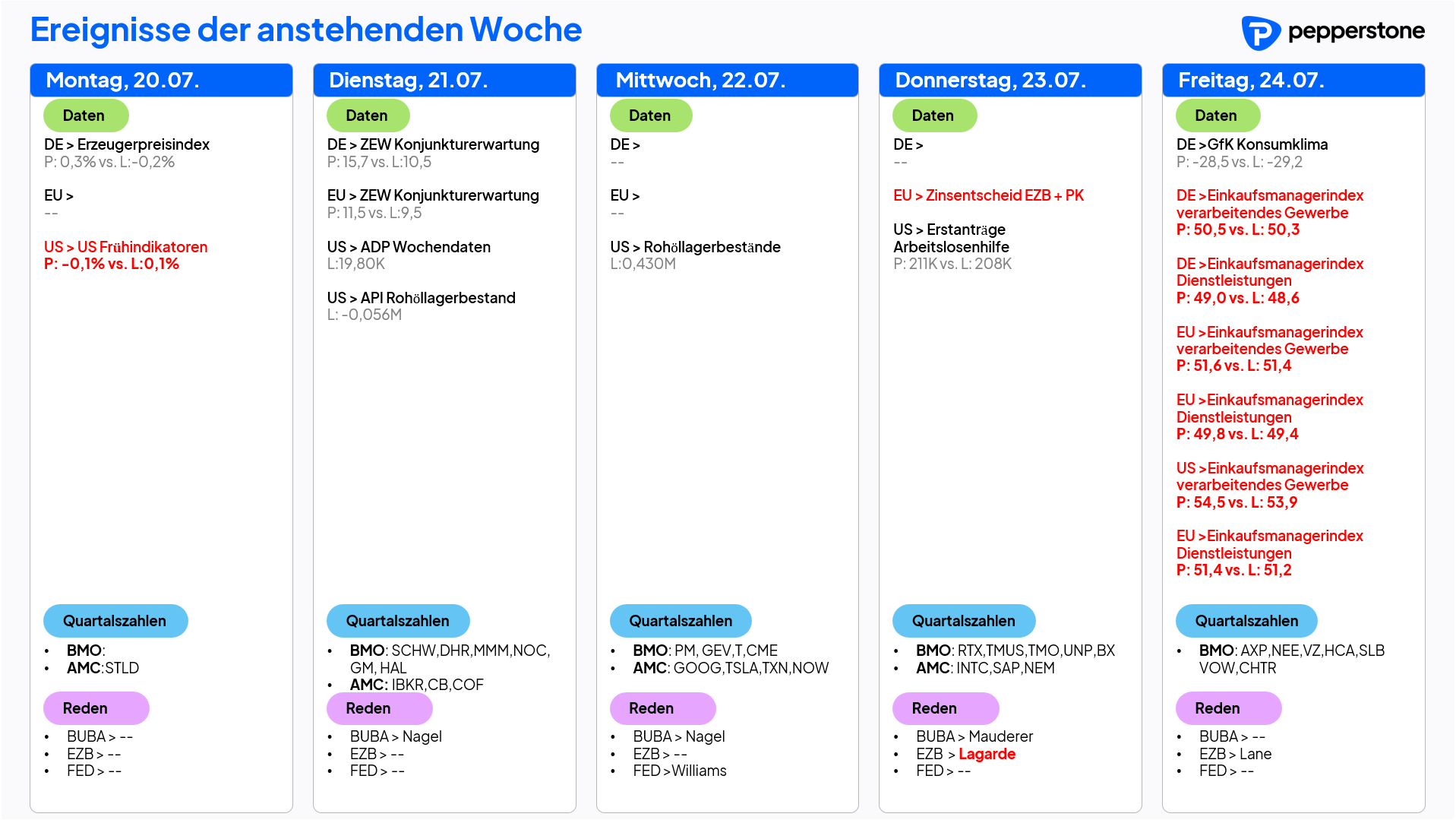 KALENDER KW 30