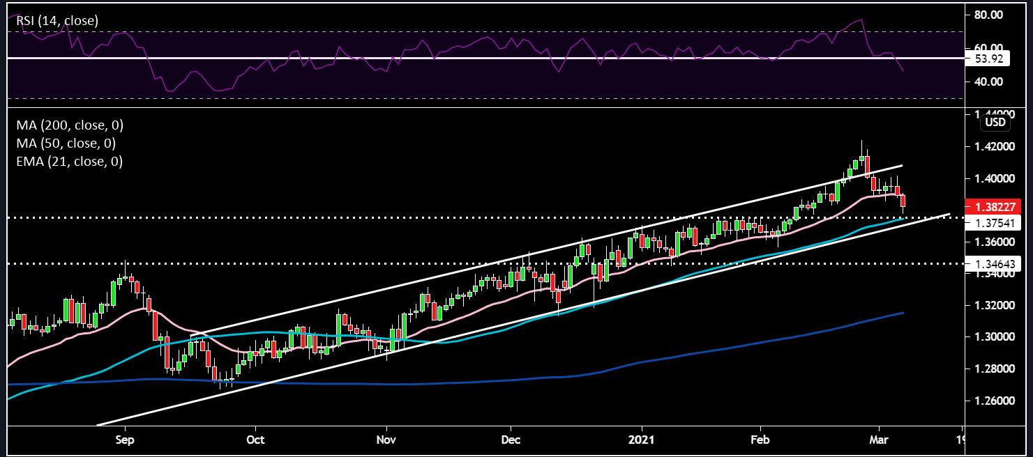 GBPUSD.png