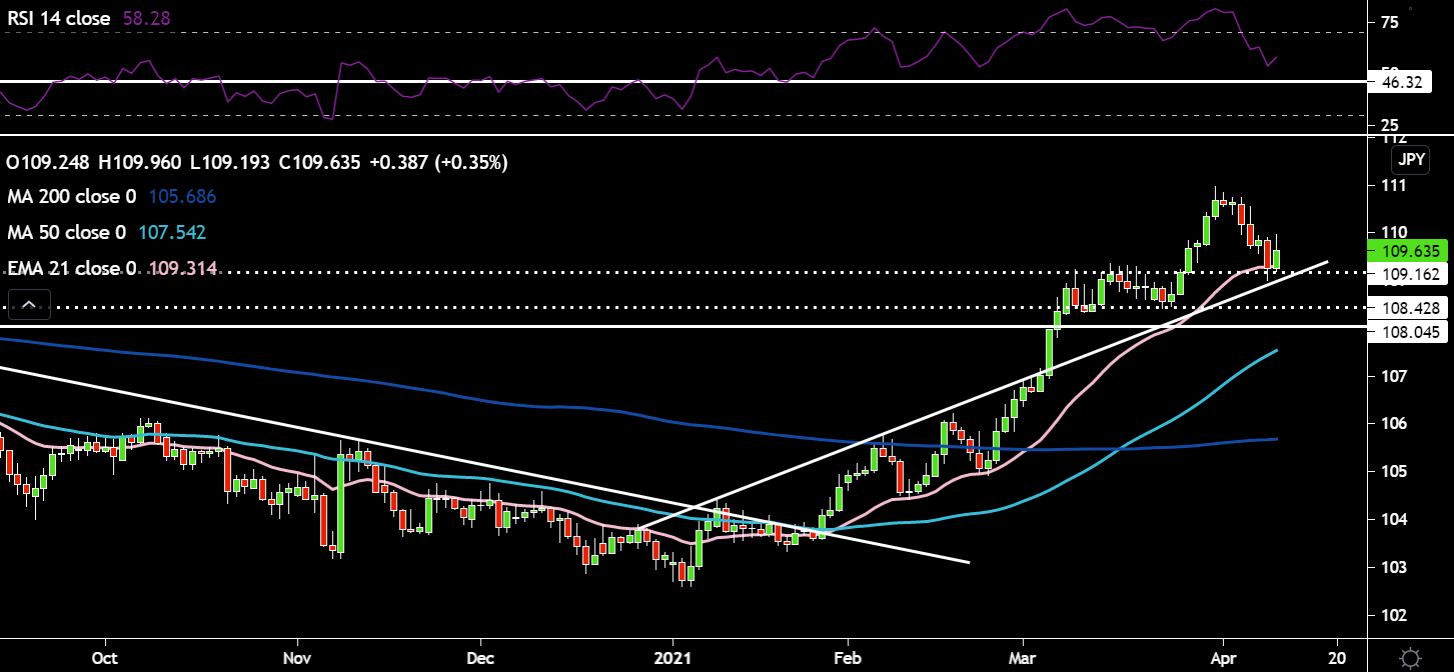 USDJPY.png