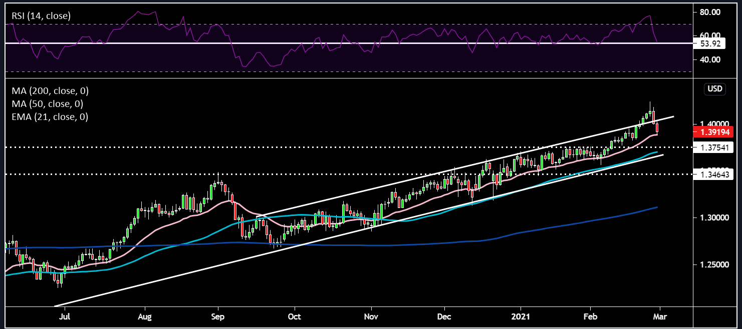 GBPUSD.png