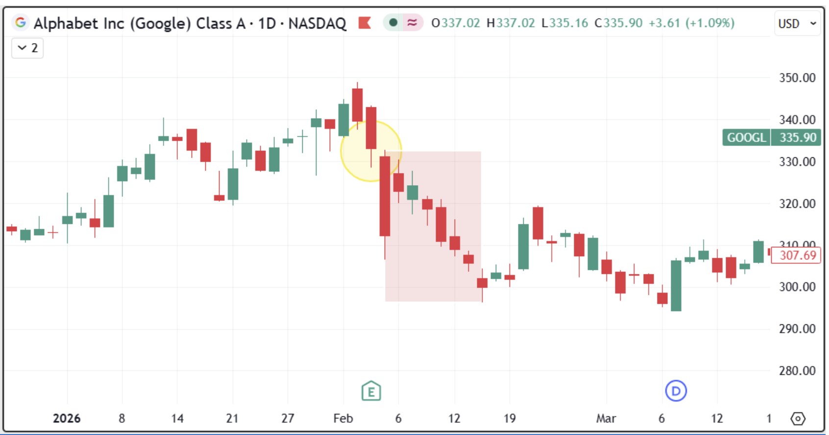 chart_2.png