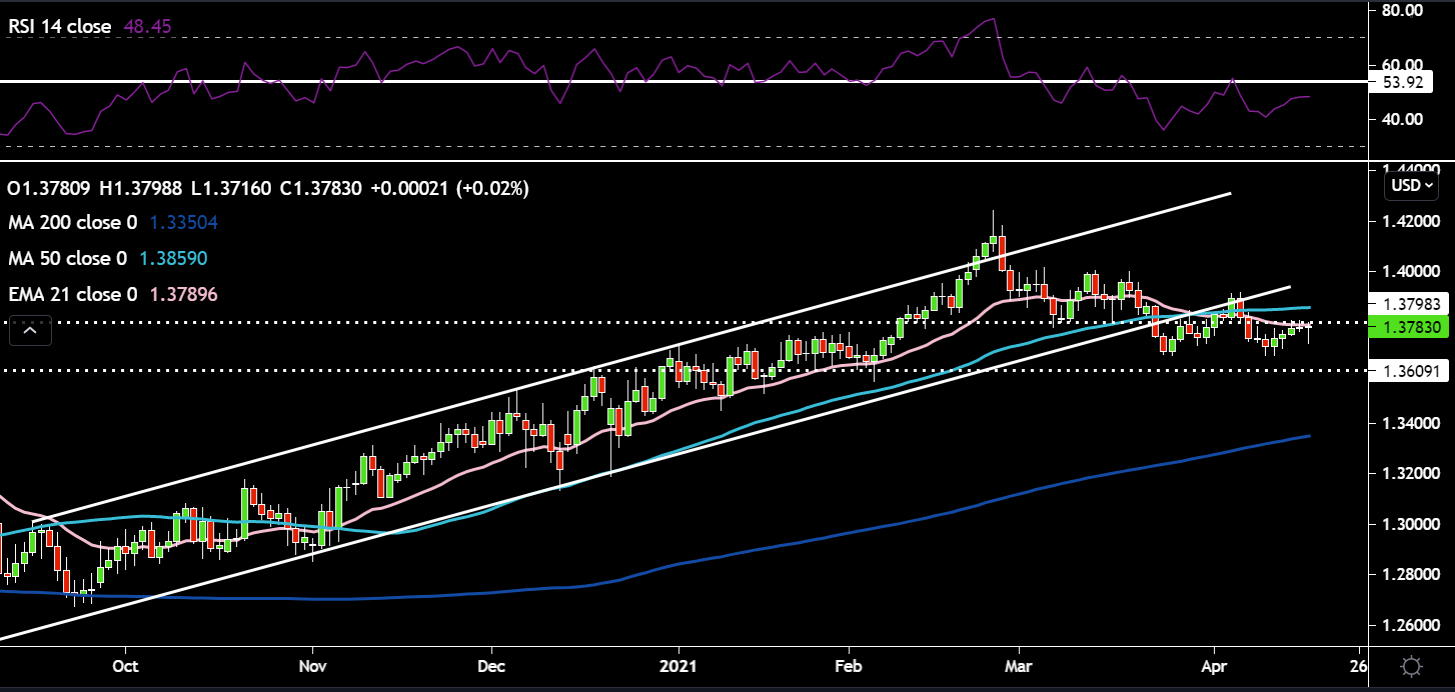 GBPUSD.png