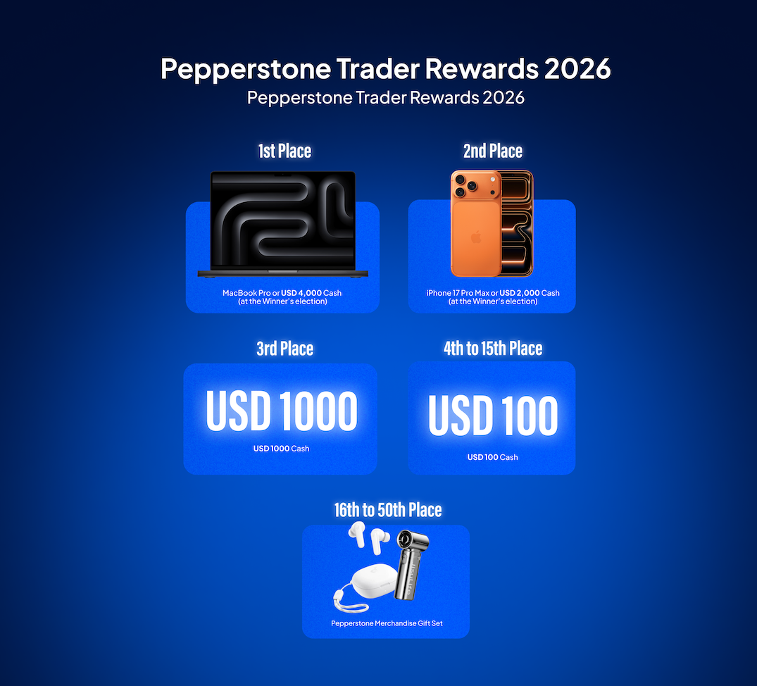 TRADERREWARDS_LPREWARDSIMG_1075x974.png