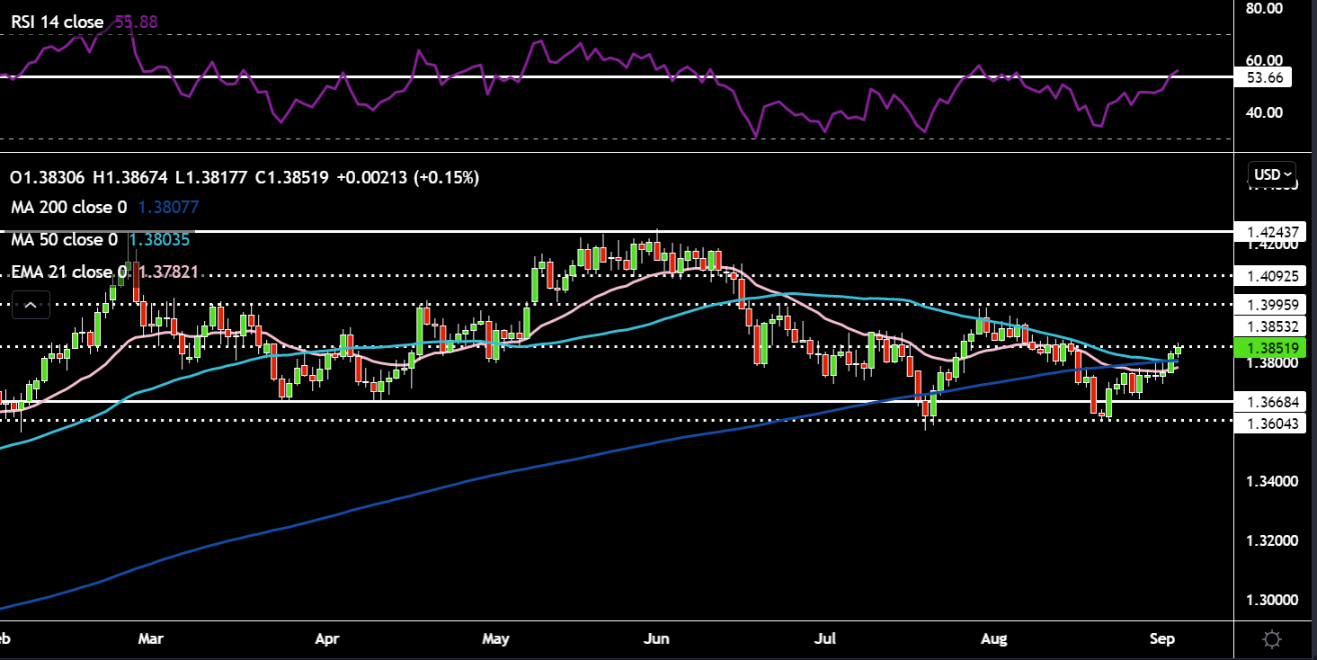 GBPUSD.png