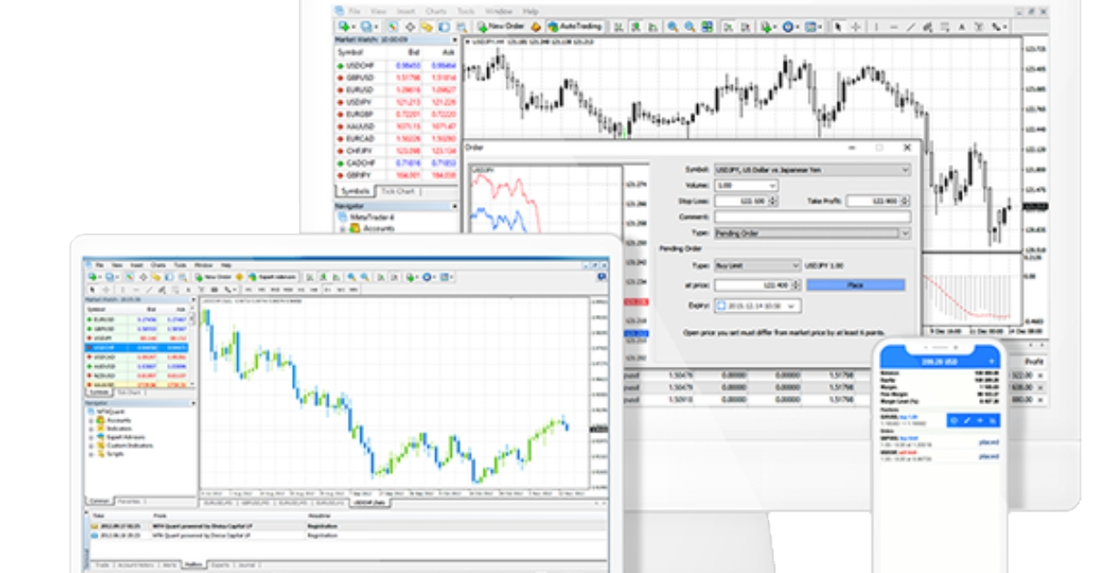 Metatrader Giao Dịch Vàng