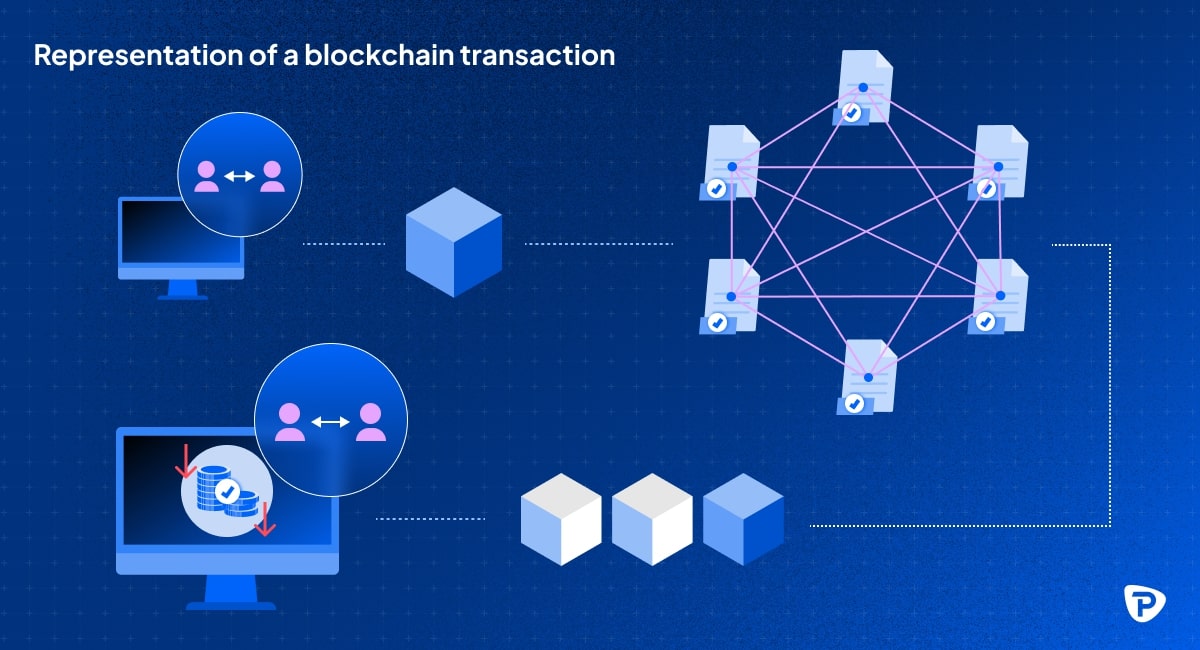 Illustration depicting a blockchain transaction, showing users, data blocks, and a network of interconnected nodes for verification.jpg