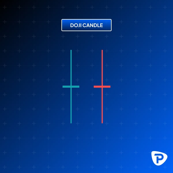 candlestick_doji_candle.jpg