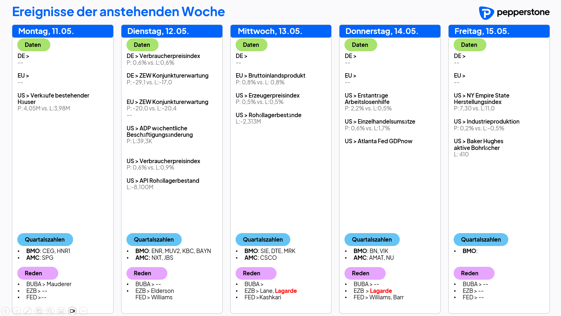 KALENDER KW 20