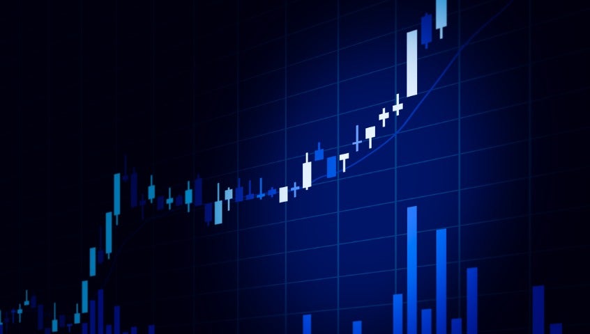 Why the JPY and copper should be on all traders radar