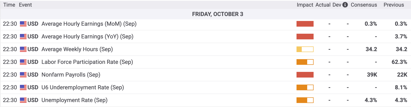 NFP_2025-09-29.png