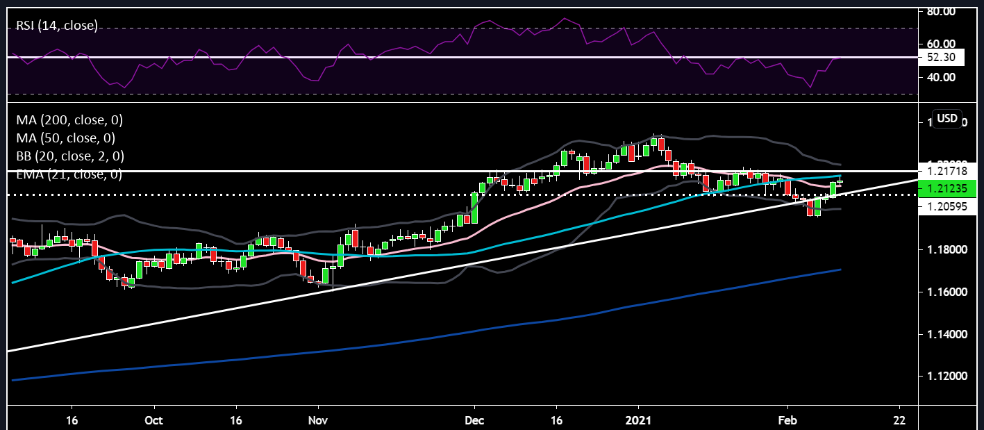 EURUSD.png