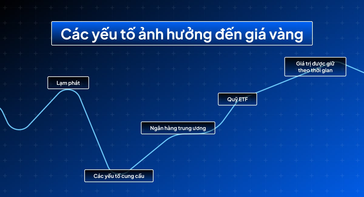 GoldTrading_VN_240927_02_1200x650-min.jpg