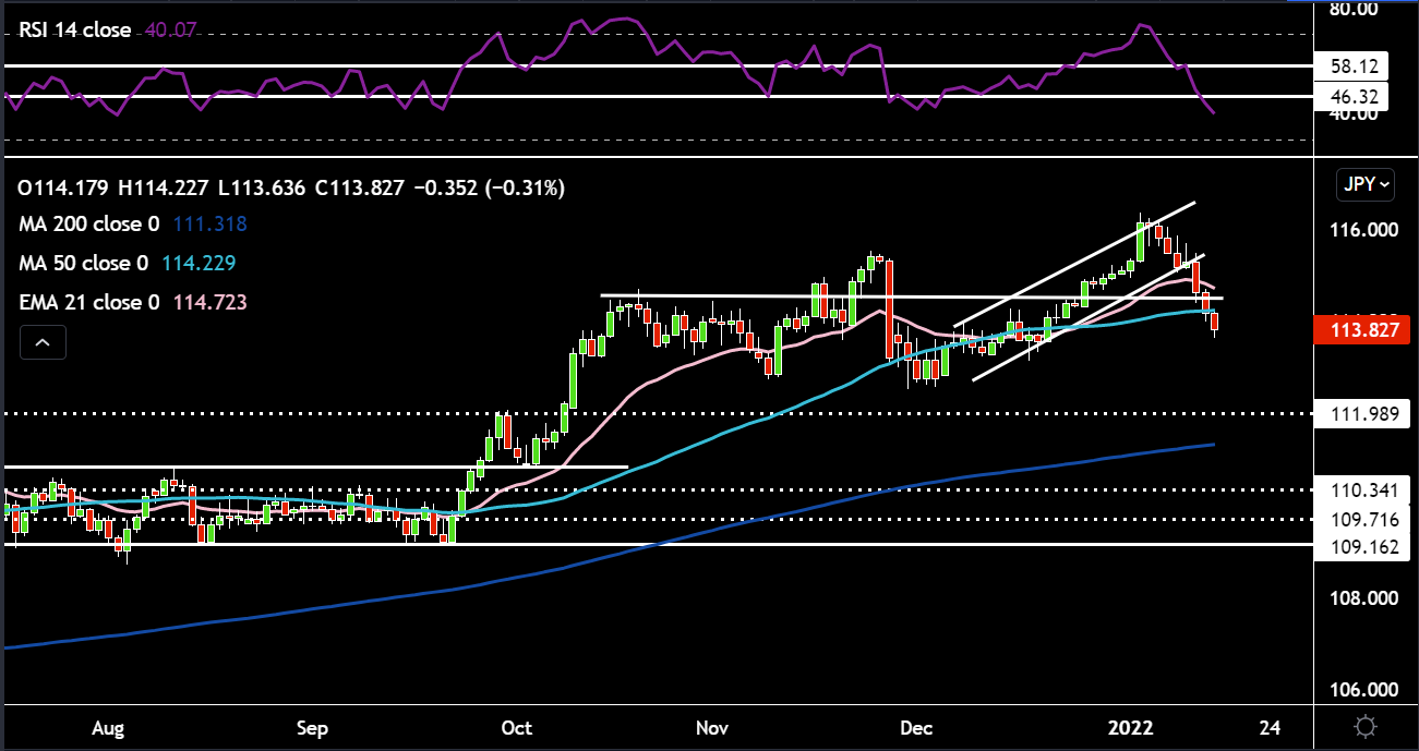 USDJPY.png