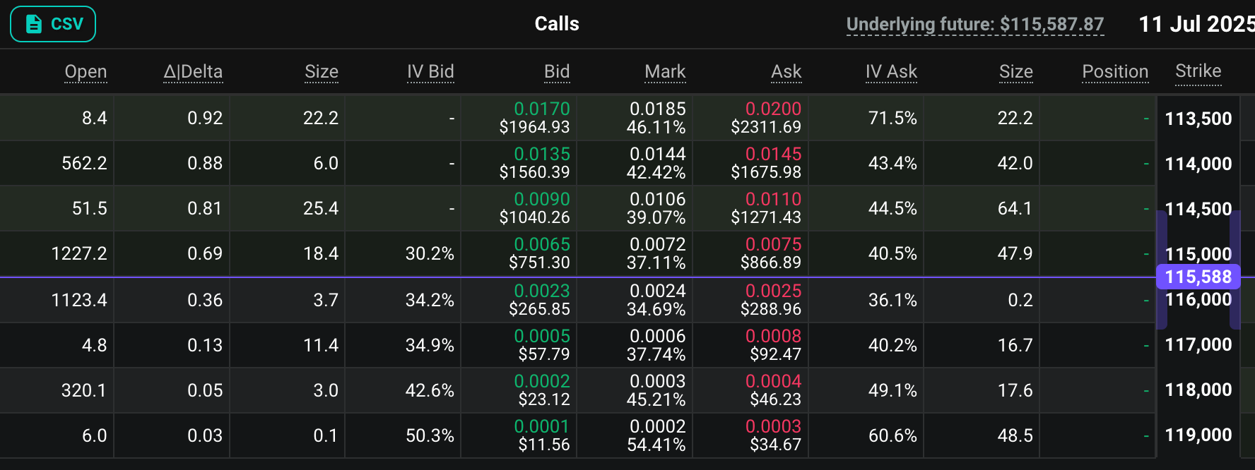 BTC Bid and Ask_2025-07-11.png