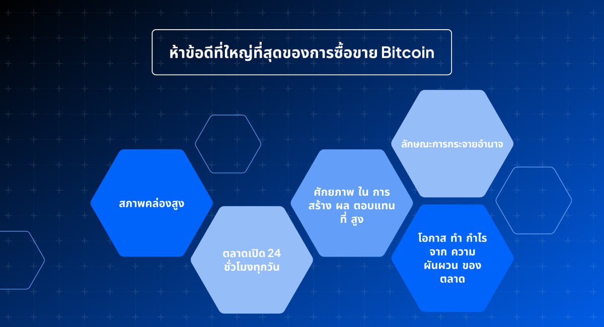 How_to_trade_Bitcoin_TH_241112_Benefits_1200x650.jpg