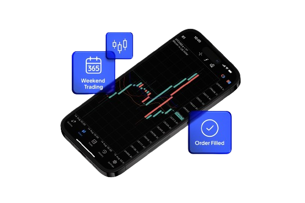 https://pepperstone.com/en/trading/trading-hours/