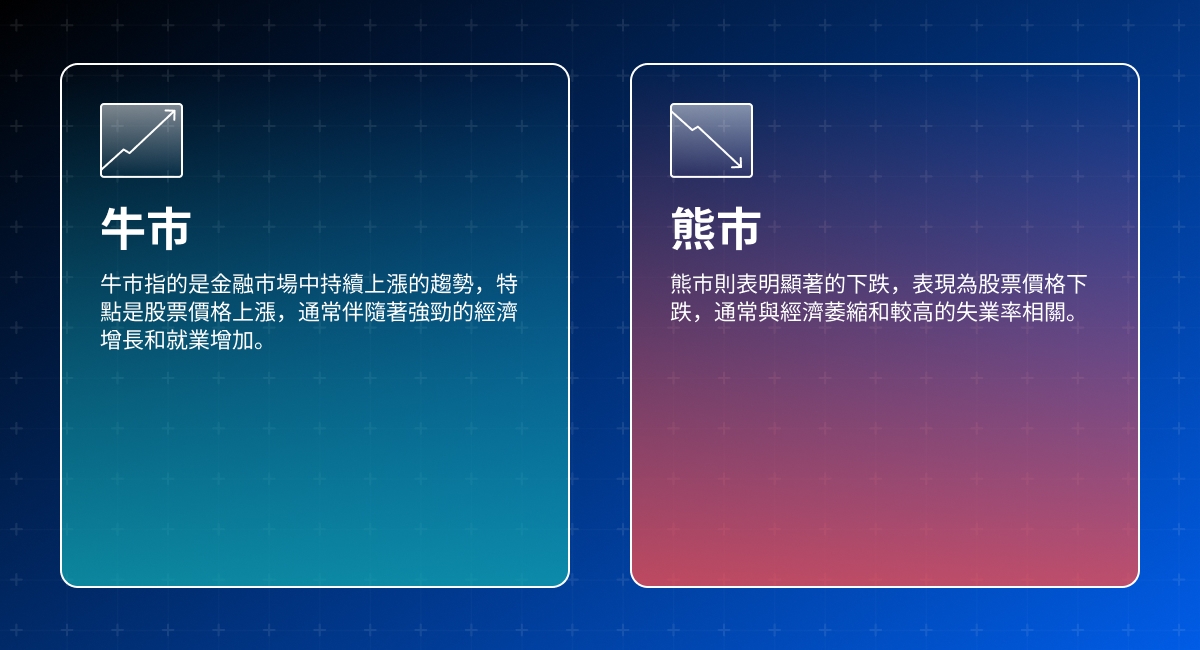 Infographic comparing Bull market with rising stocks to Bear market with falling stocks on a blue and red gradient background