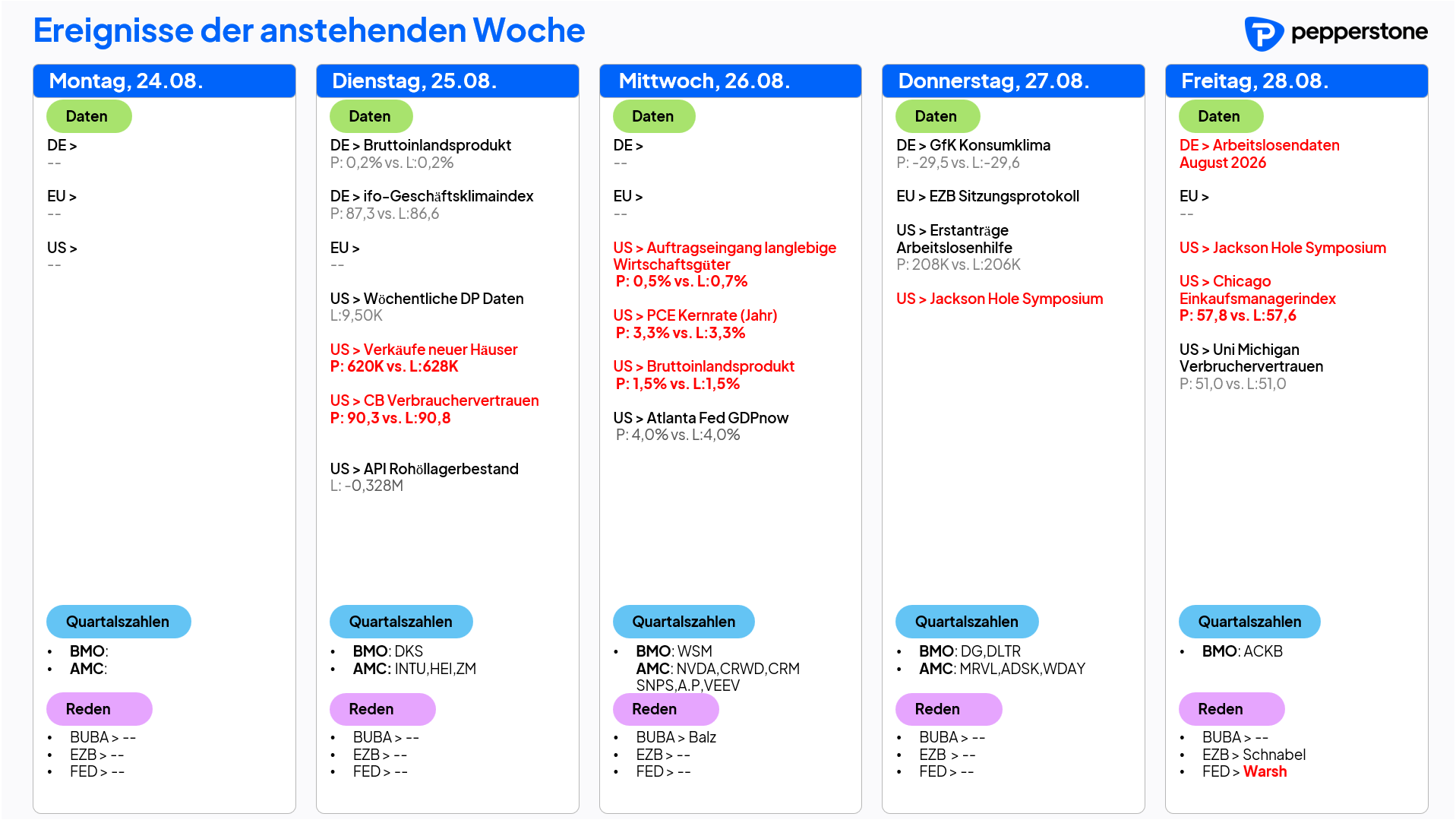 KALENDER KW 35