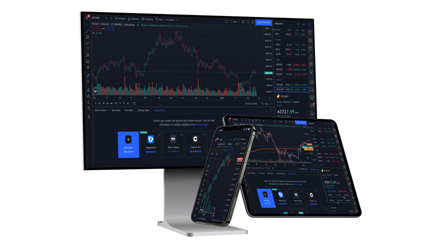 TradingView - disponible sur l'ordinateur, le mobile et le web.