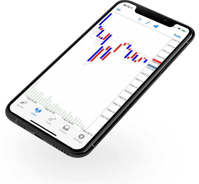 Enabling or disabling one click trading mobile pepperstone