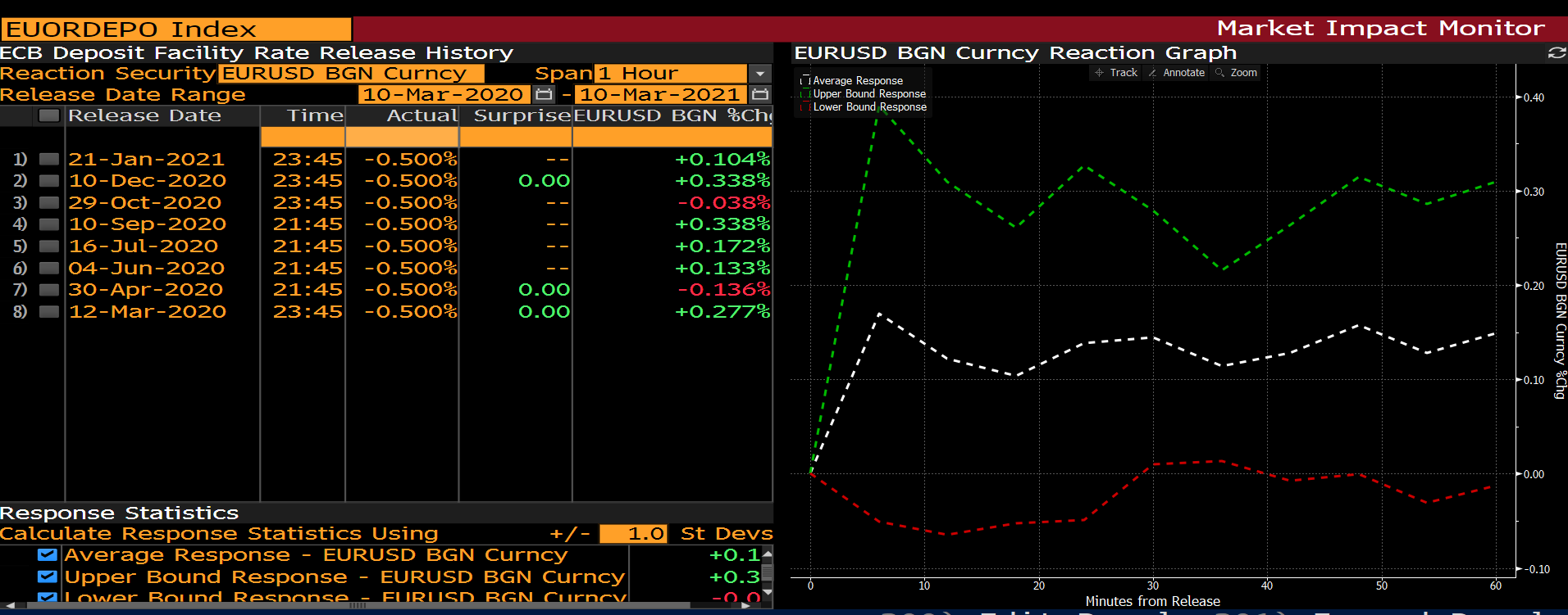 EURUSD.png