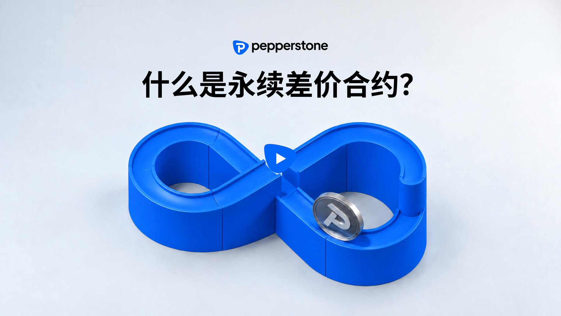 How to start using 