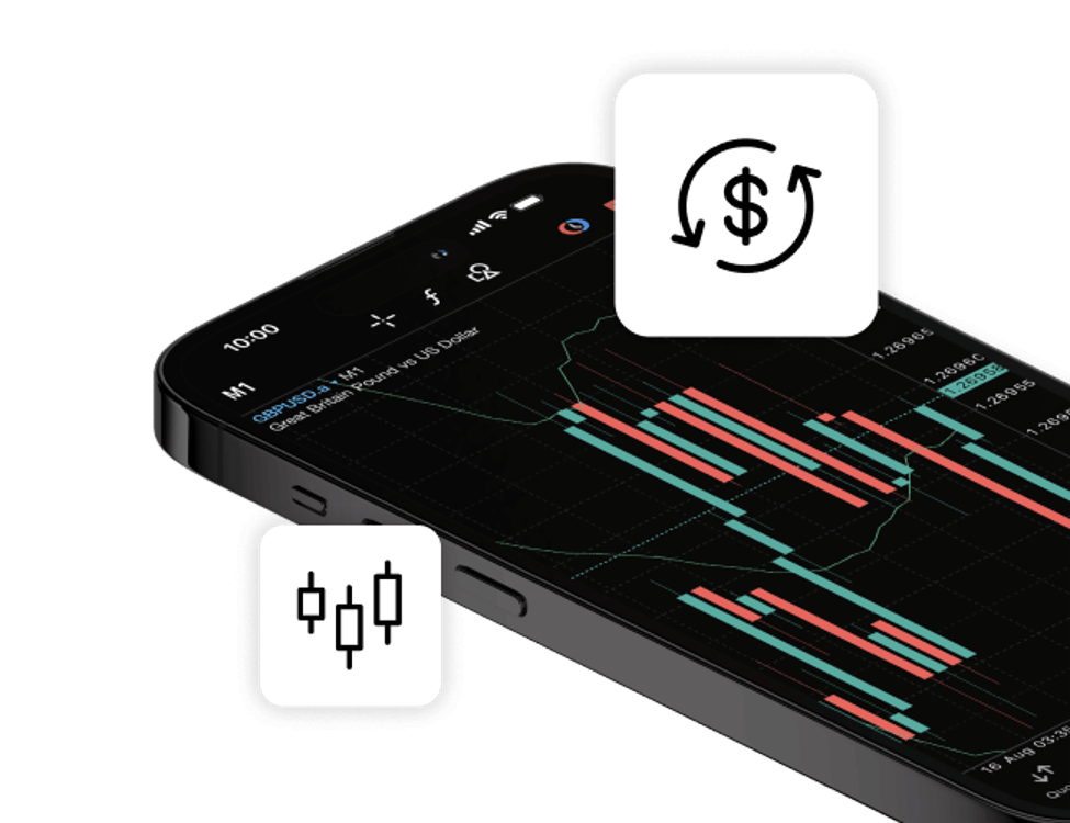 Pepperstone Forex Broker & CFD Trading Platform Pepperstone UK