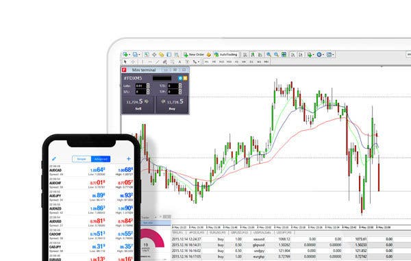 28 Smart Trader tools and EAs available