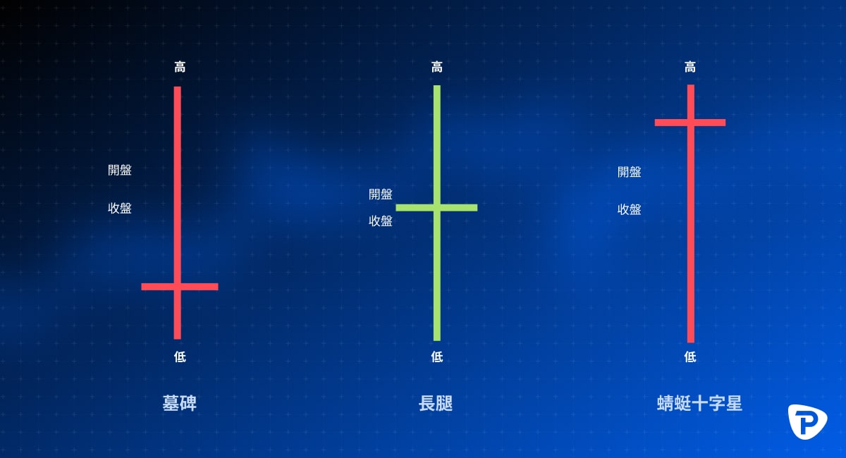 _十字星形態（墓碑線、長腳十字與蜻蜓十字）_-min.jpg