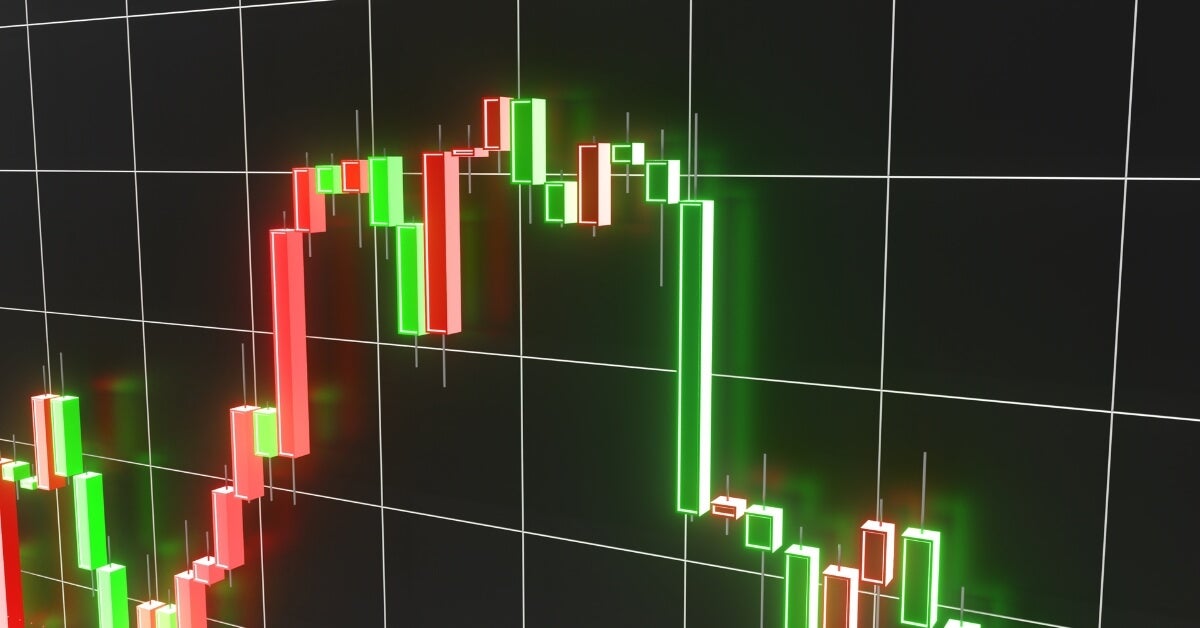 5 Essential charts front of mind for traders