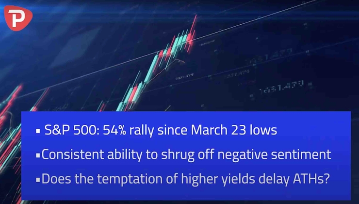 Week ahead: Stocks tantalising markets amid rising global yields